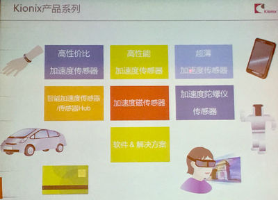 加速度傳感器 高性能與優(yōu)化算法的雙重追求